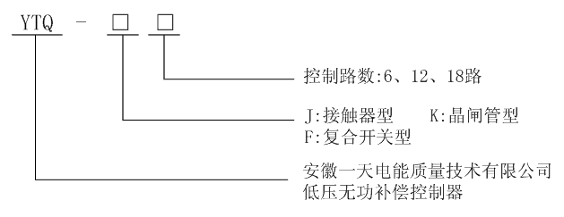 4888正版算盘资料一