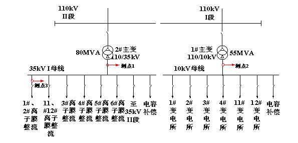 4888正版算盘资料一