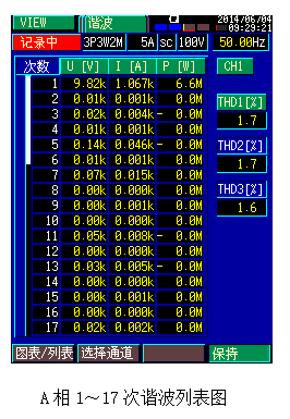 4888正版算盘资料一