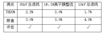 4888正版算盘资料一