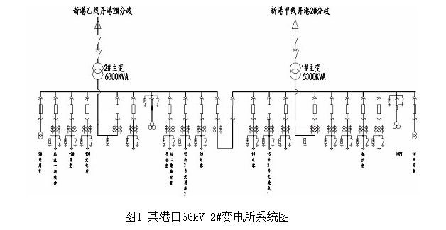 4888正版算盘资料一