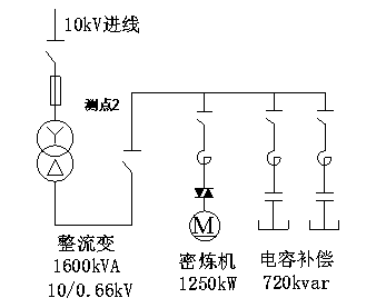 4888正版算盘资料一