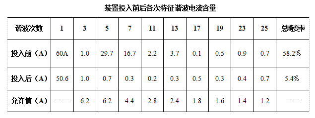 4888正版算盘资料一